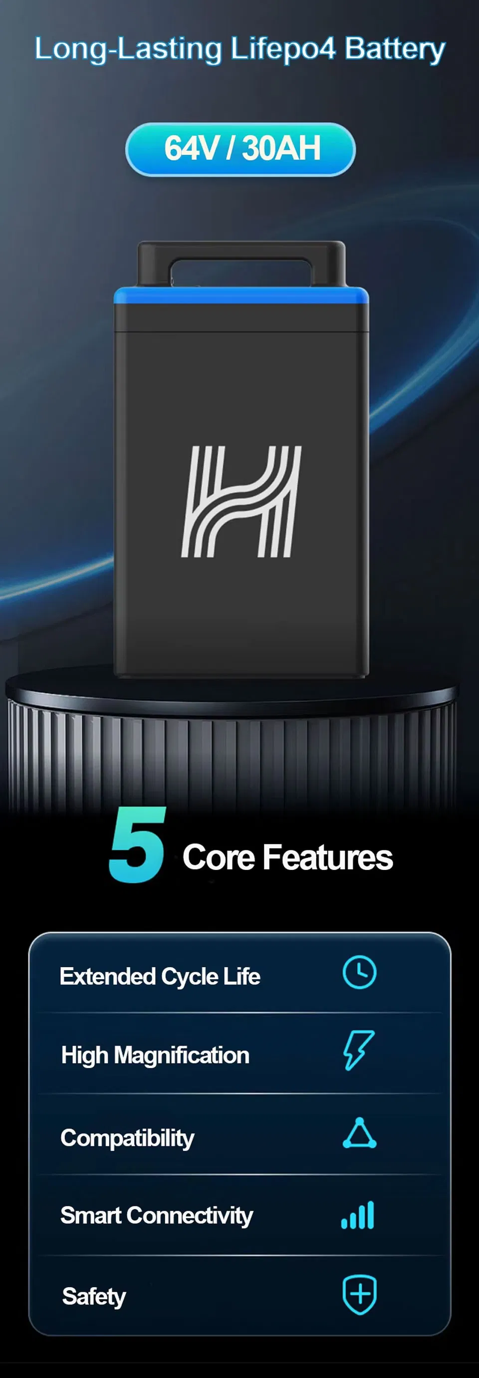 Fast Charging Ebike Battery