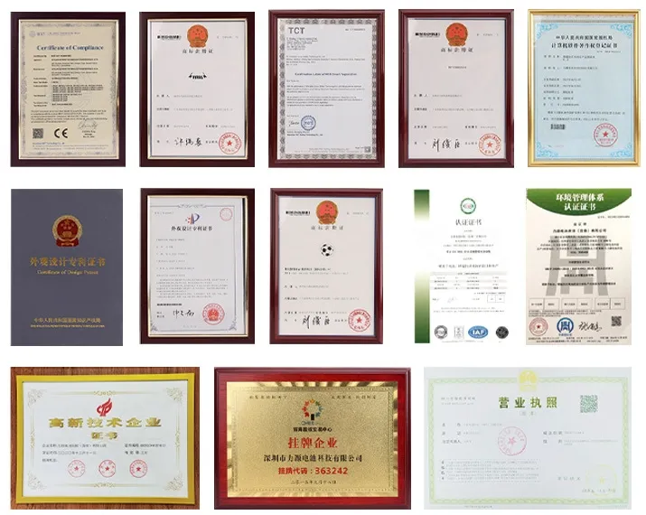 Certificates