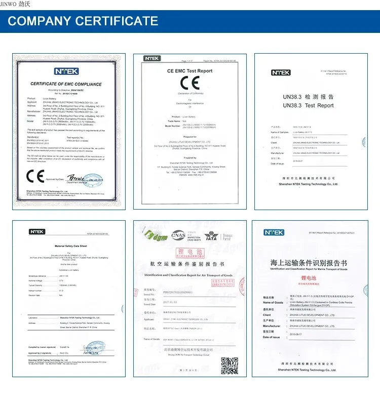 Quality Testing Equipment