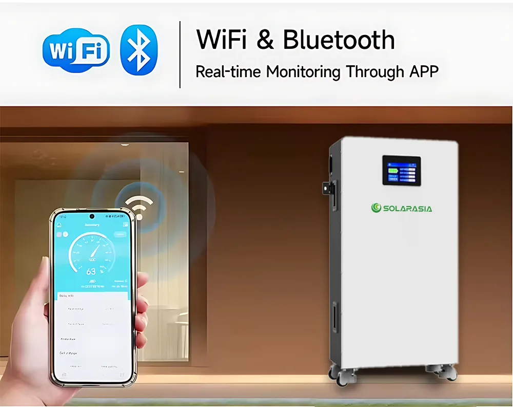 Battery Technical Details