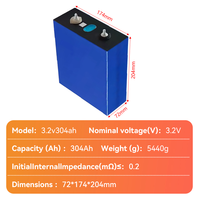 3.2V 304ah Prismatic Lithium Battery Home Solar Energy System 280ah LiFePO4 Battery Electric Vehicle Battery