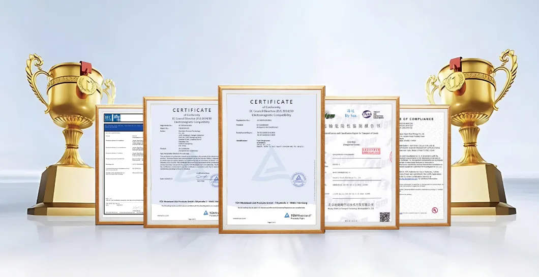 Research and Development