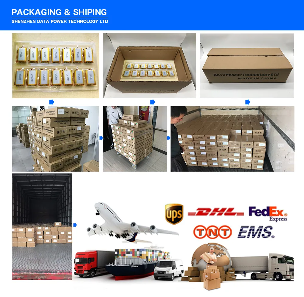 Packaging and Shipping