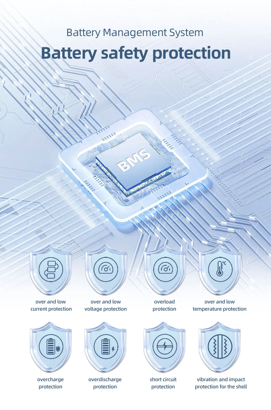 Detailed Technical Data Chart