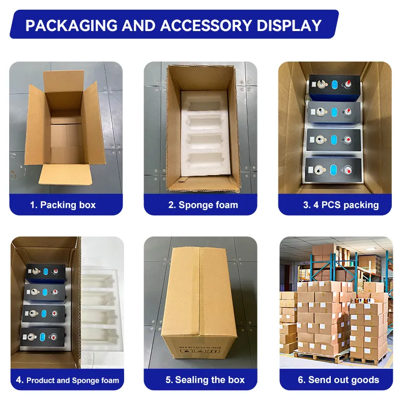 Packaging Box