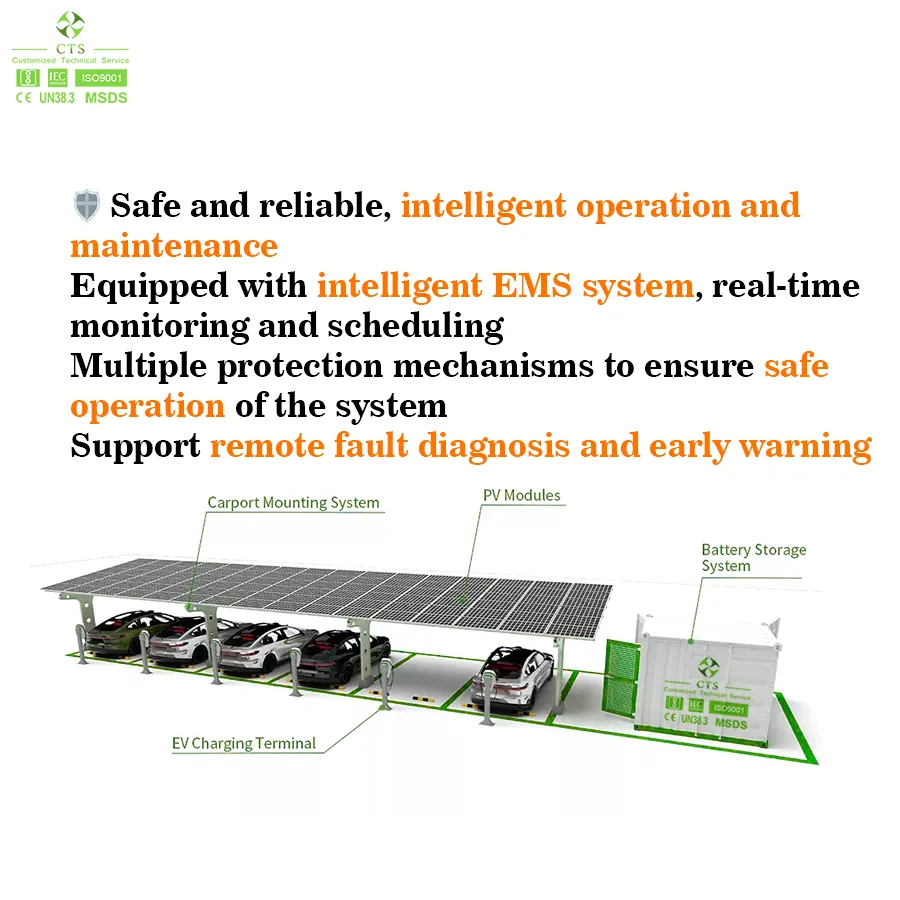Safe Battery Operation