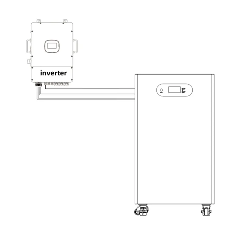 Inverter Connection Detail