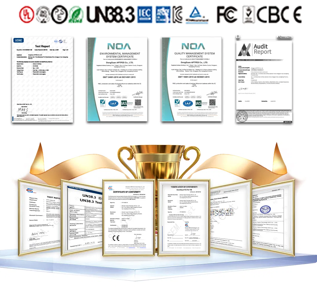 Certificates