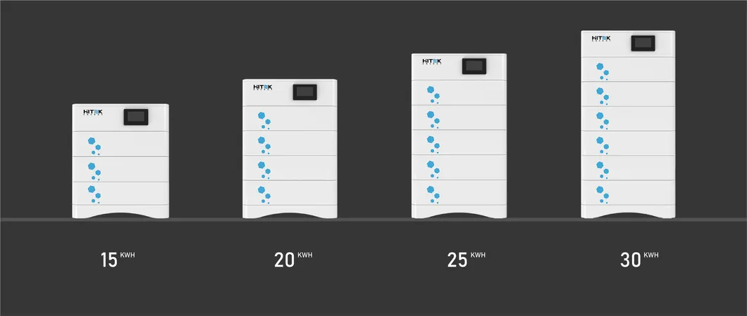 Lithium Battery Overview