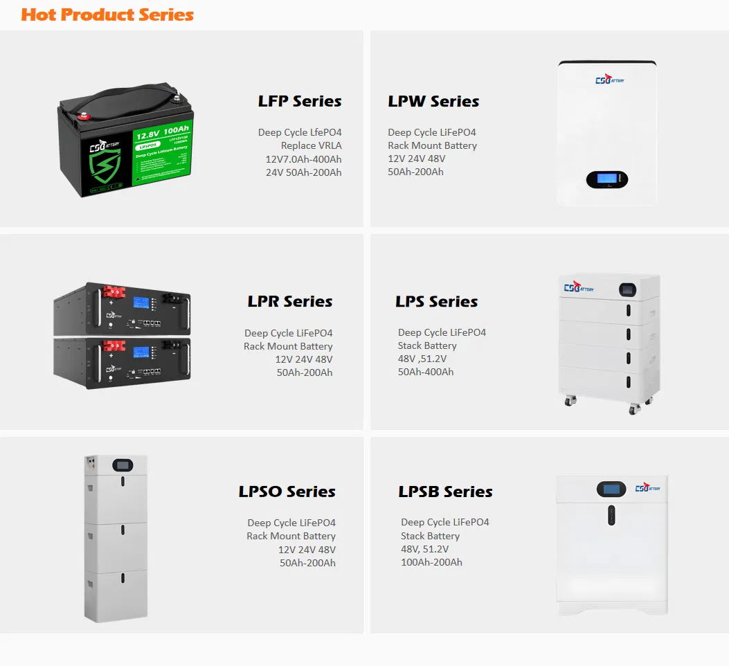 Solar Battery System