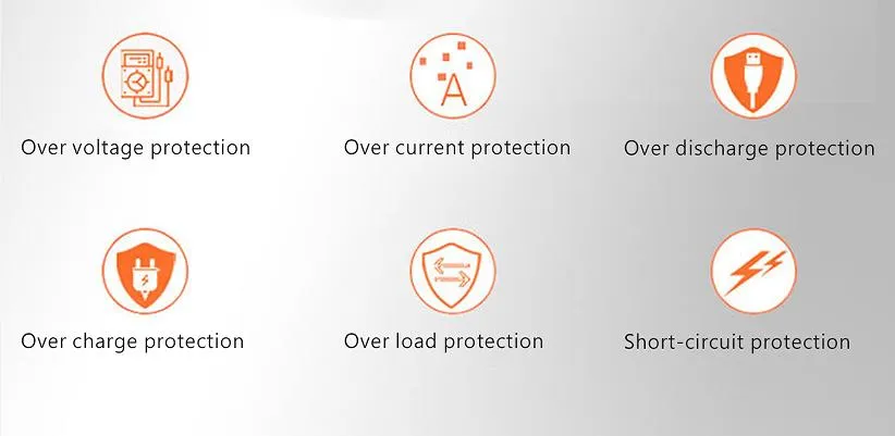 Solar Generator Details