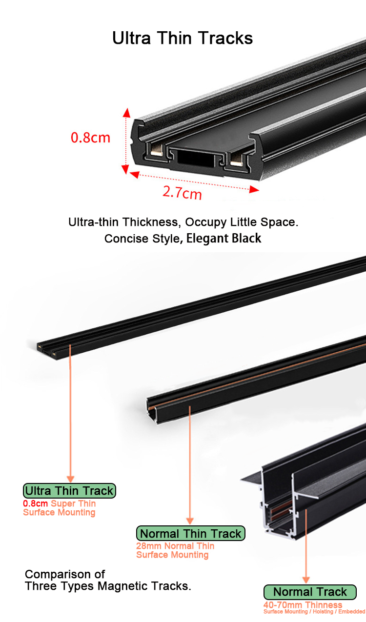 Magnetic Track Light System