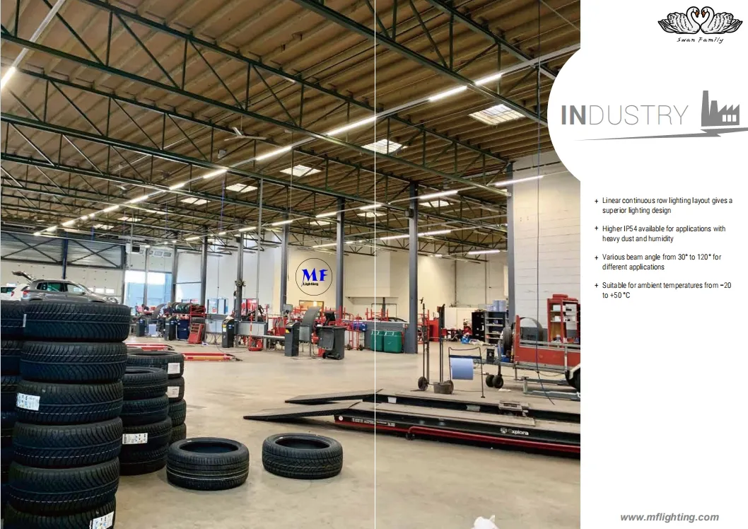 Industrial application scenario
