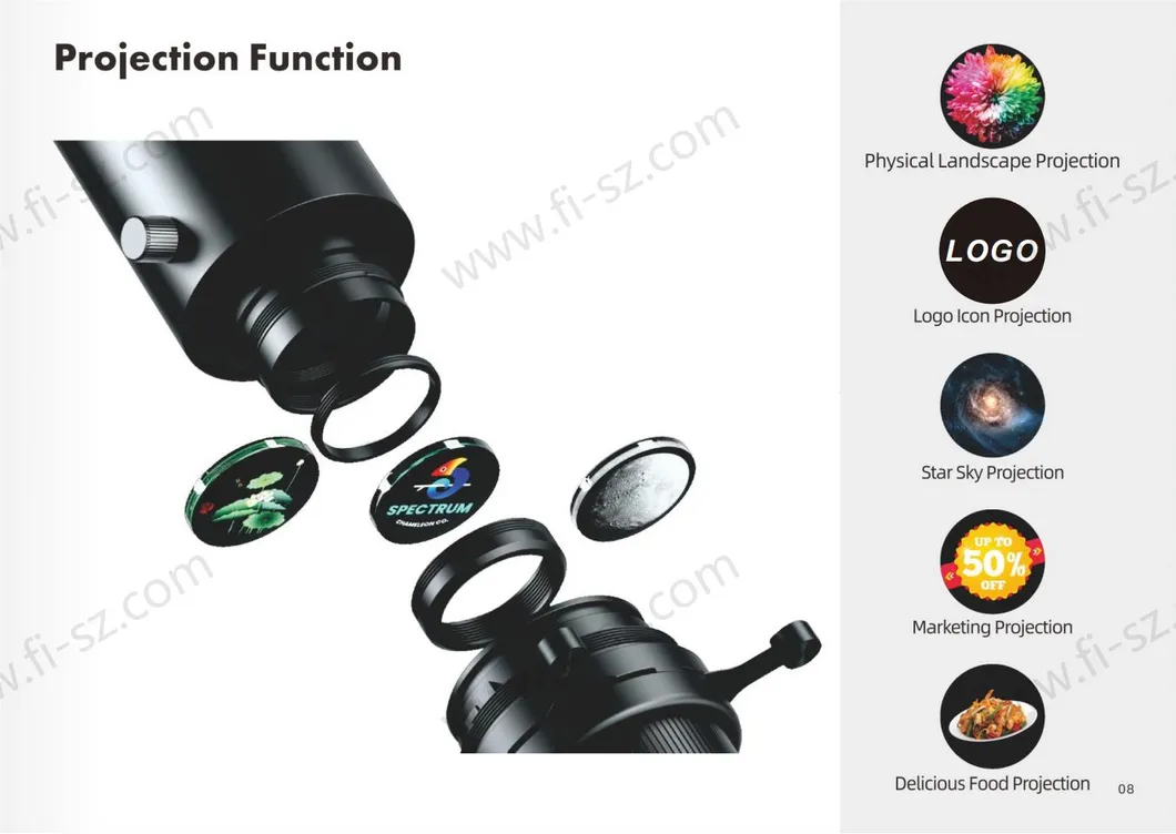 LED Track Light Projector, Shapeable Focus Beam, Adjustable Spotlight