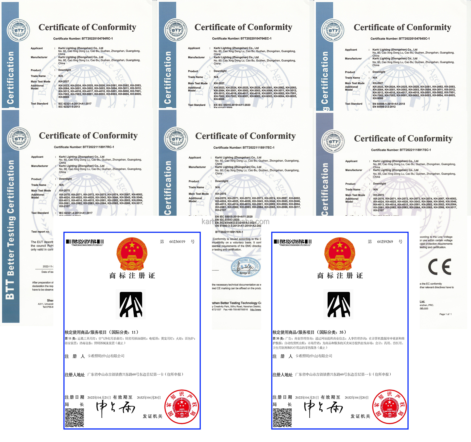 Quality Certifications