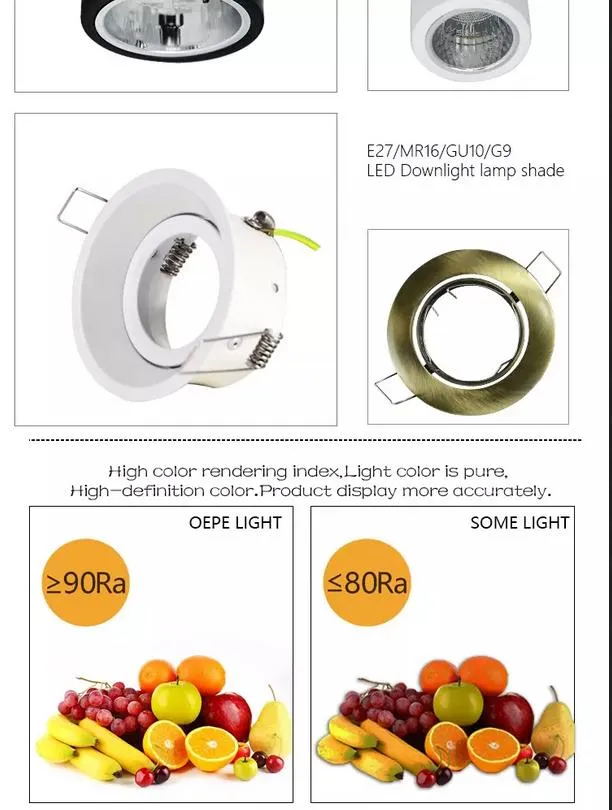 High CRI Spotlight Beam Angle