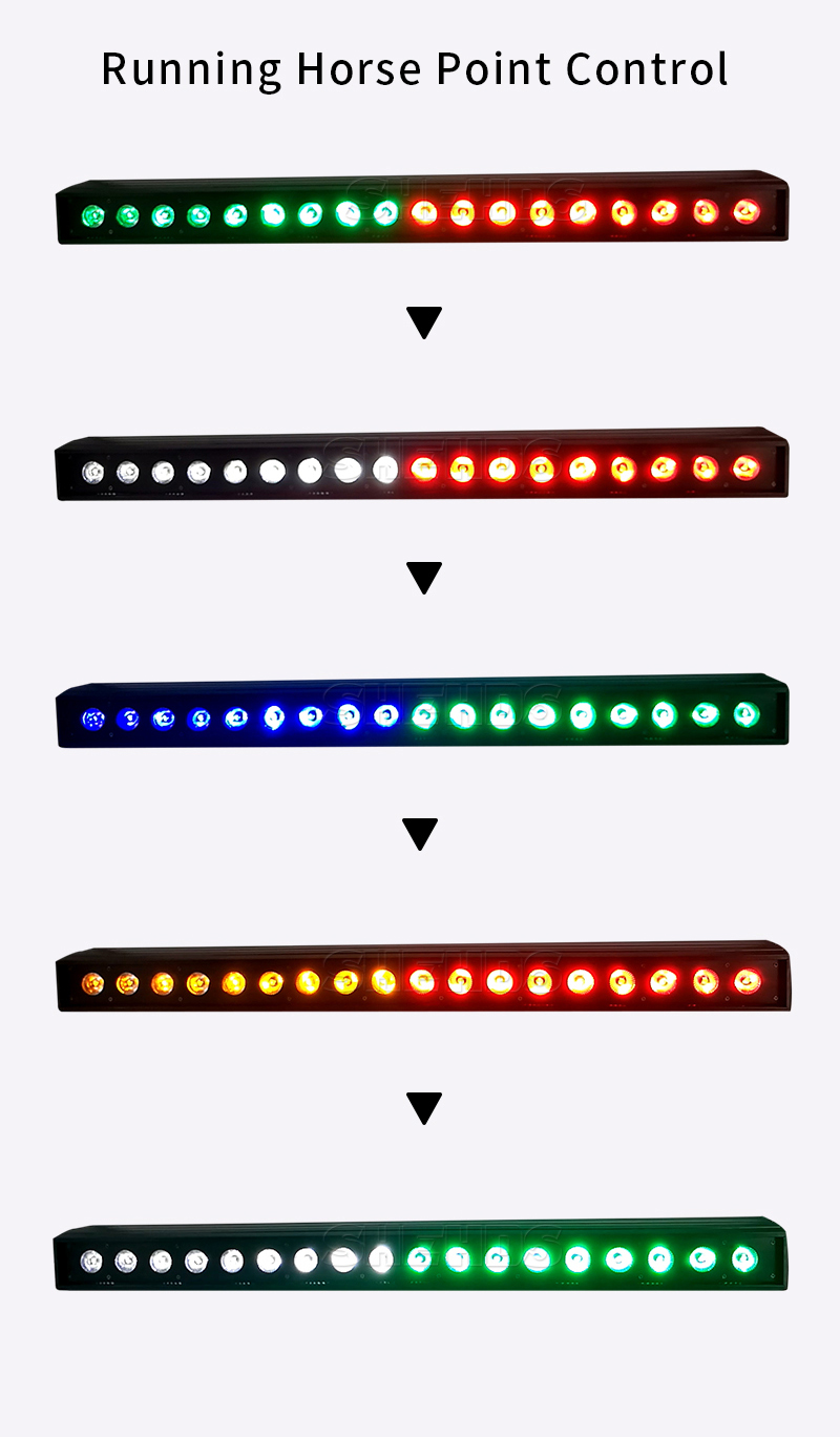 Shehds Hot Style Dmx 512 Led Wall Washer Rgb Rgbwa Uv Stage Lights 18X18W Wall Wash Linear Light Upgraded For Bar Indoor