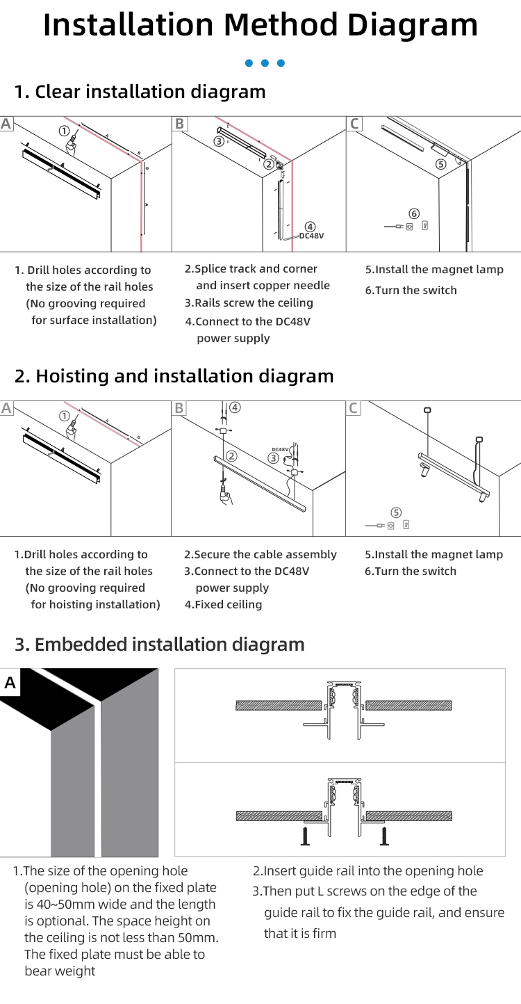 Led Magnetic Track Light Details