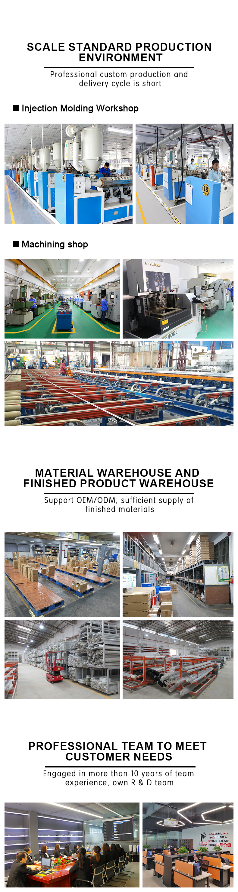 Featured Product Parameter