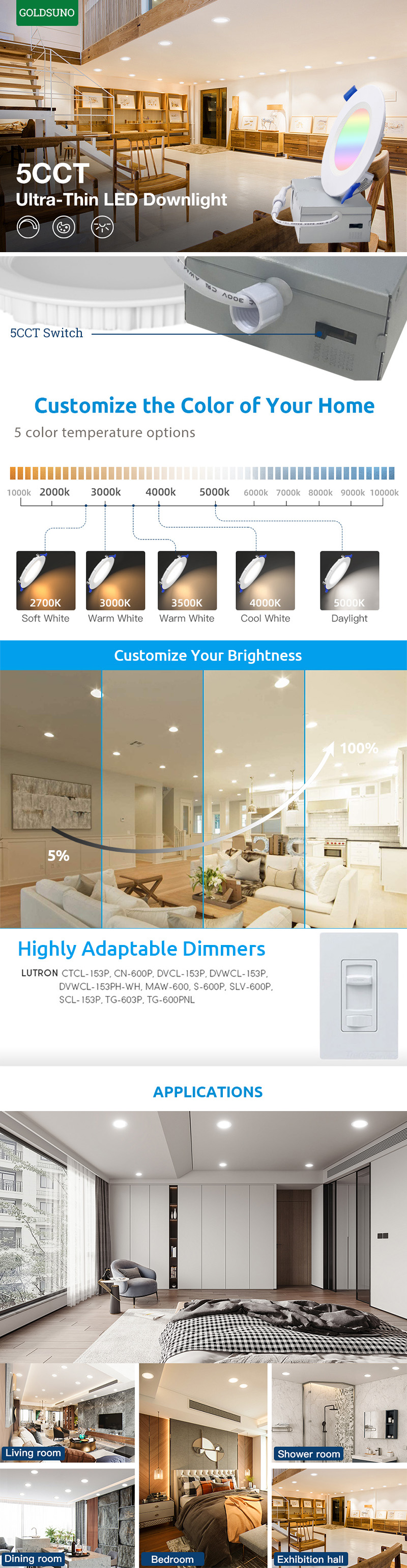 Recessed Lighting Downlight CCT Baffle Slim Panel Recessed Lights