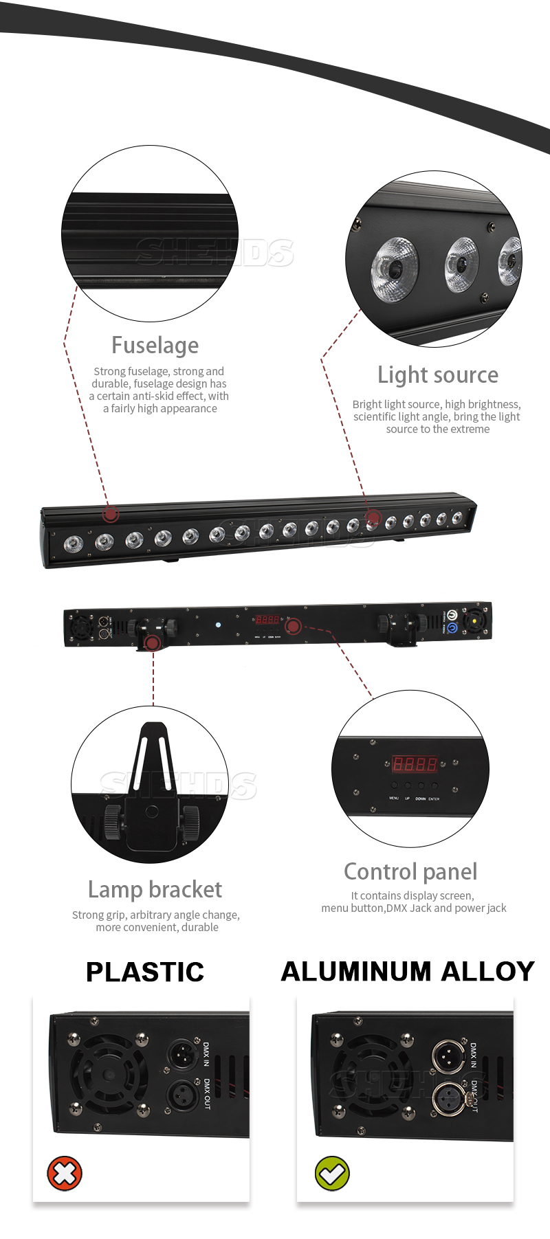 Product Details