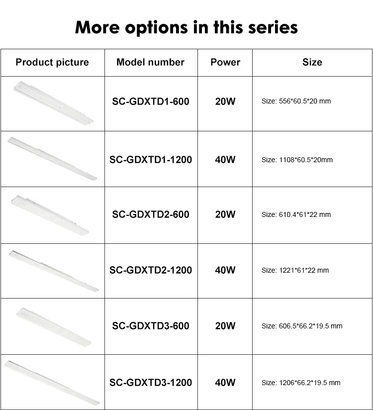 Commercial White Aluminum LED Linear Light 20W 40W Ceiling Pendant Tube Lighting for Hotel Office Supermarket Mall