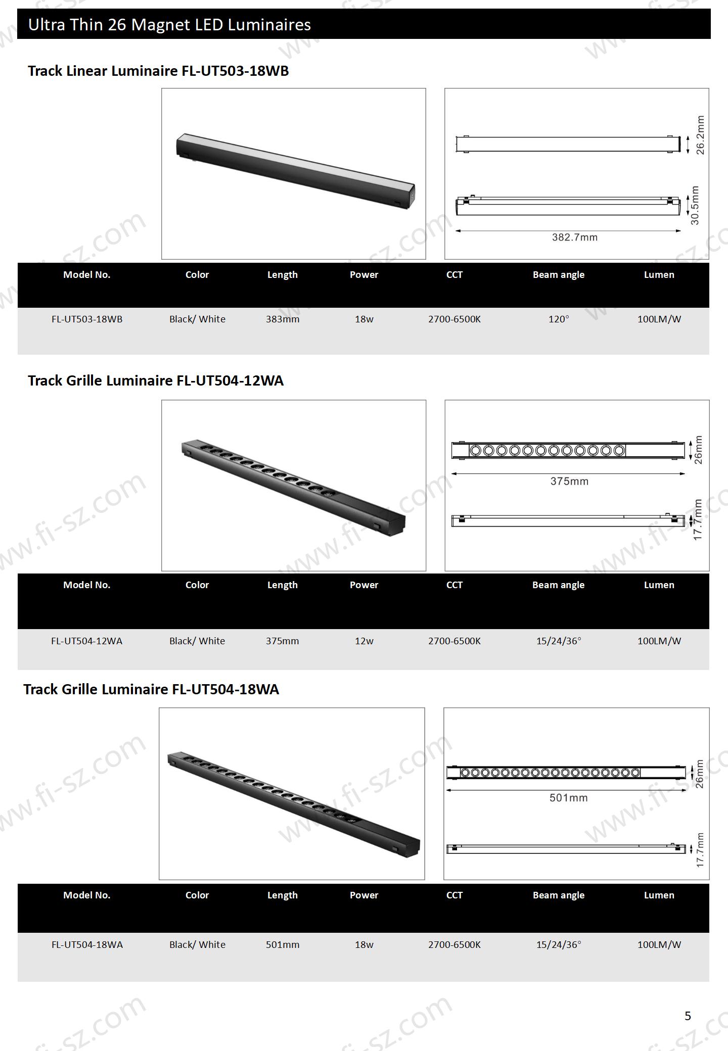 Ultra Thin 26 Series CCT Tunable Magnet Track Lighting System DC48V Surface Rails TUYA Smart LED Magnetic Lighting
