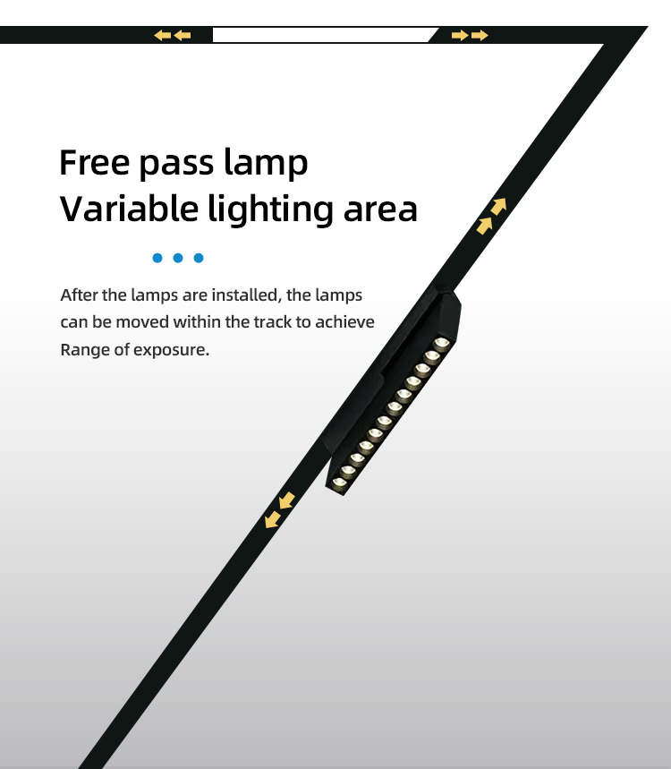 Led Magnetic Track Light Details