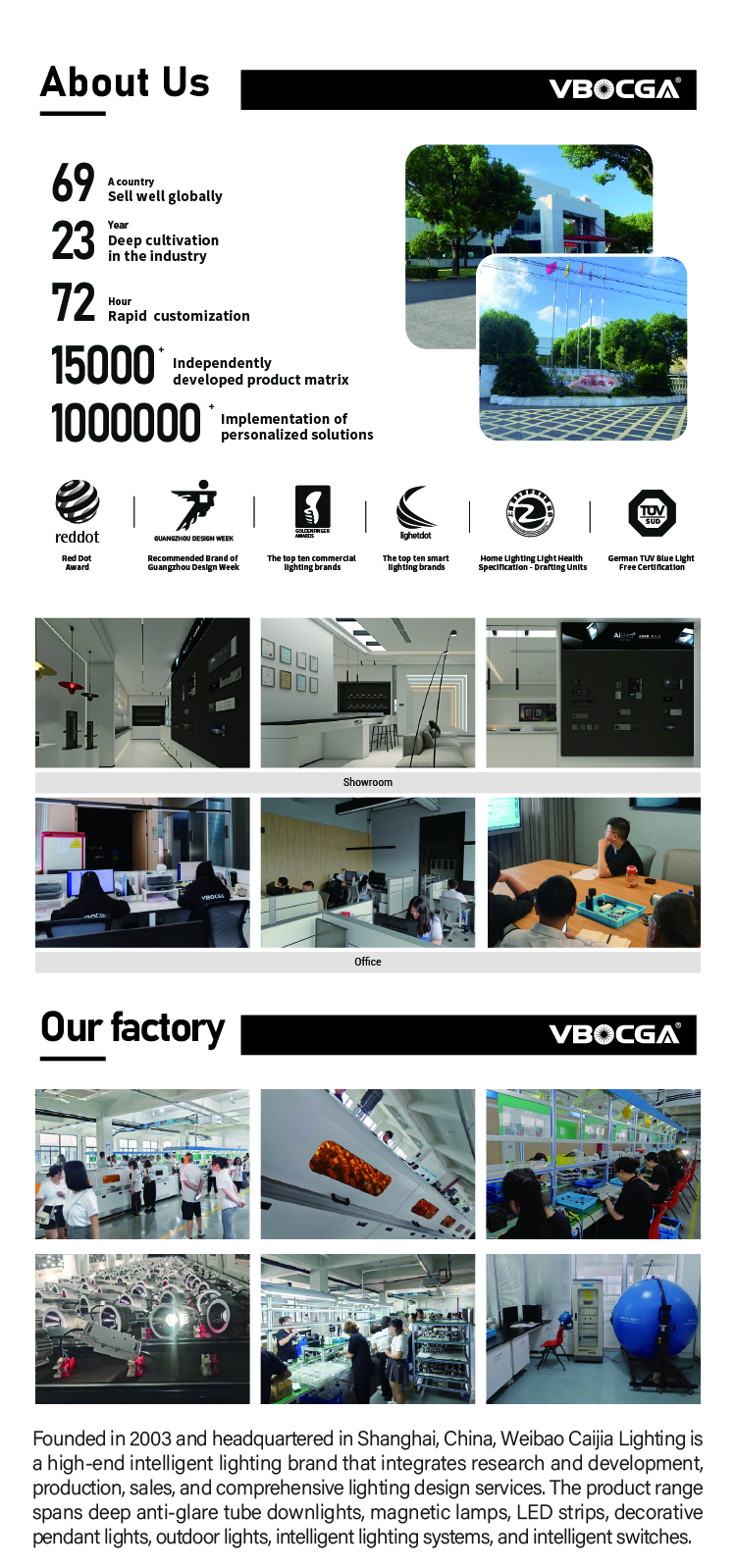 Production Equipment 1