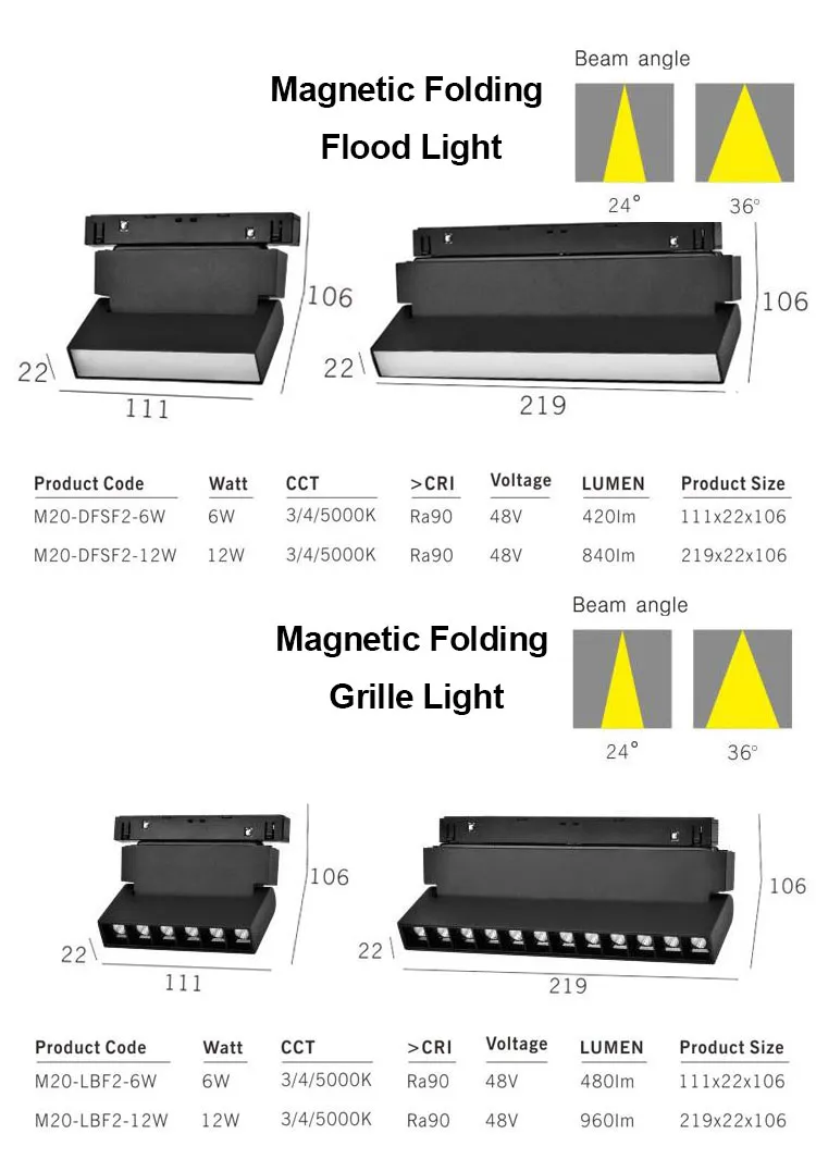 LED Zigbee LED Interior Lighting Surface Mounted Linear Magnetic Track Light Details