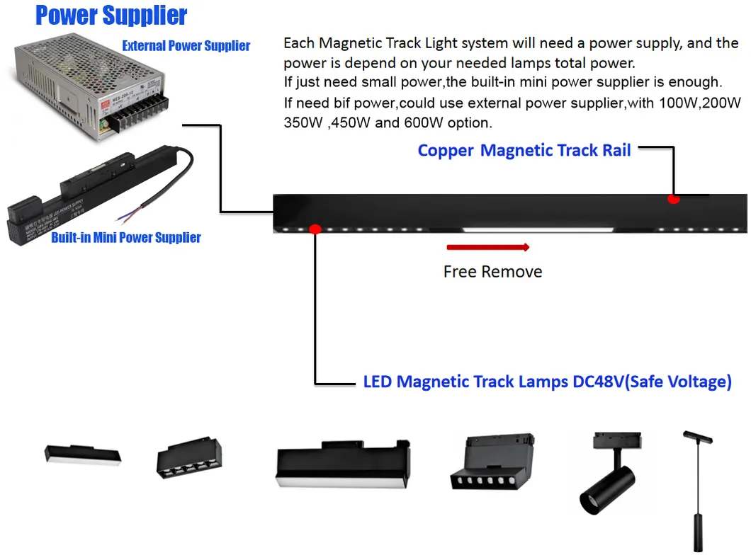 Versatile Mounting Methods