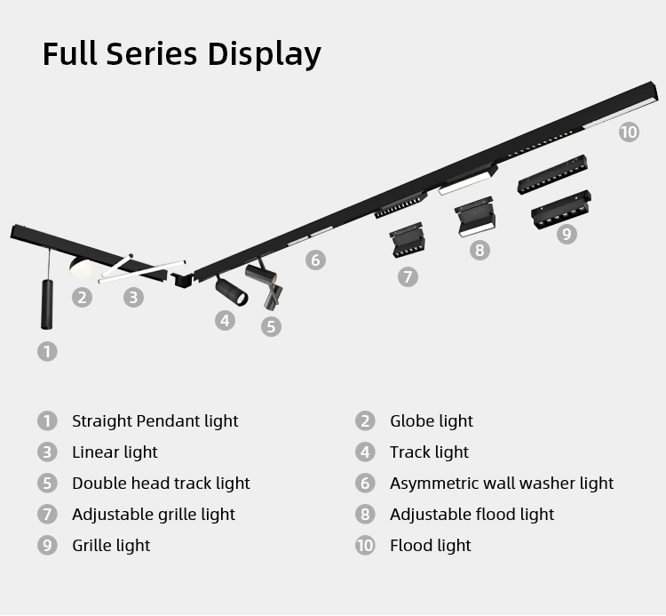 LED Zigbee LED Interior Lighting Surface Mounted Linear Magnetic Track Light