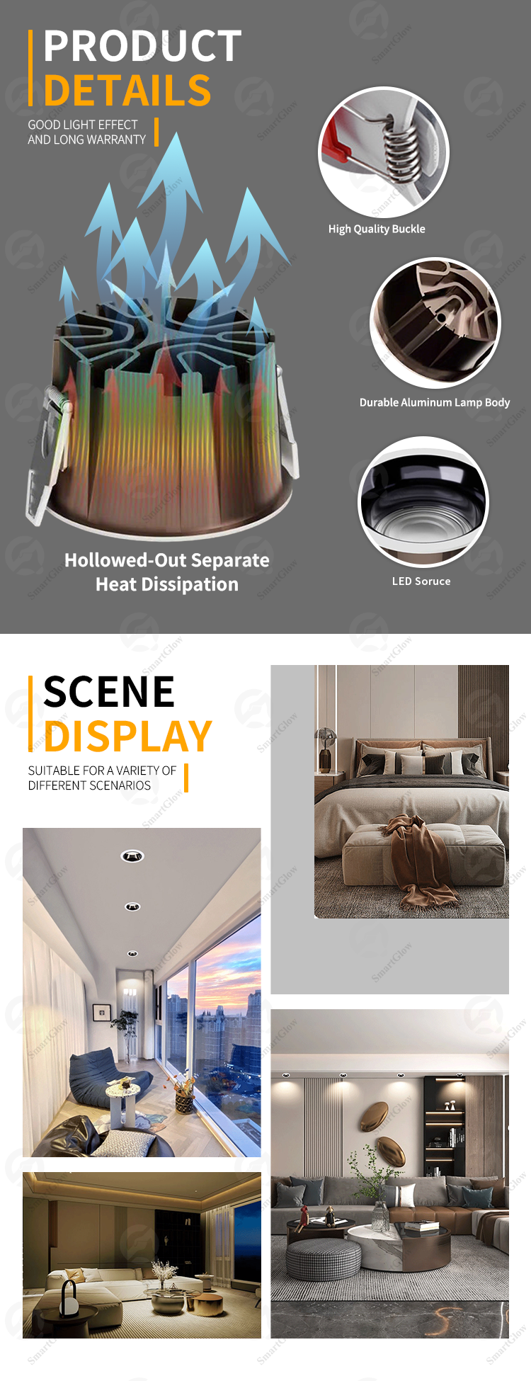 Product Dimension details
