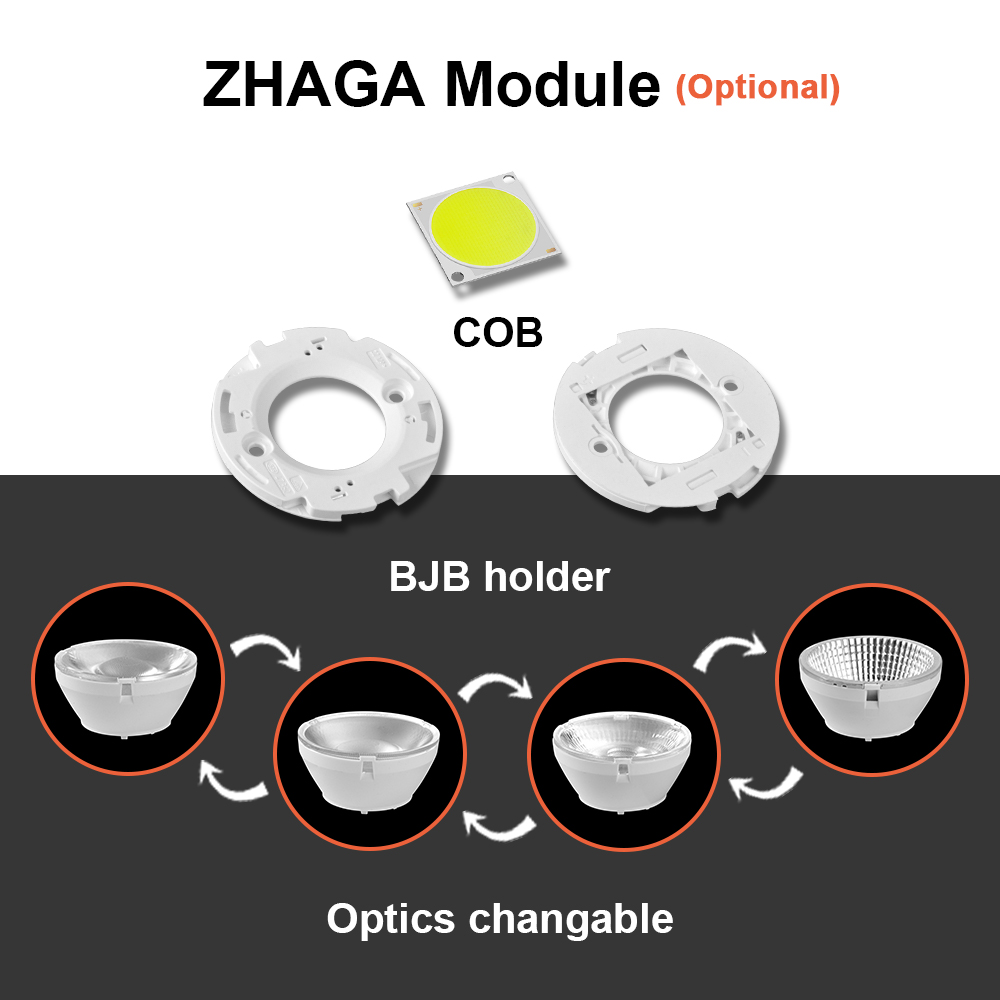 LED Track Light Color Options