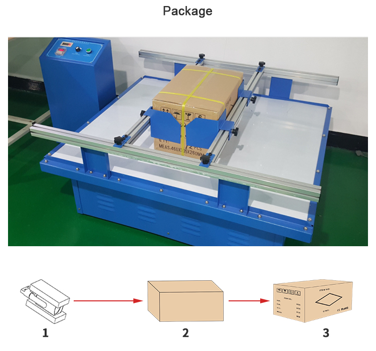 Product Applications and Display