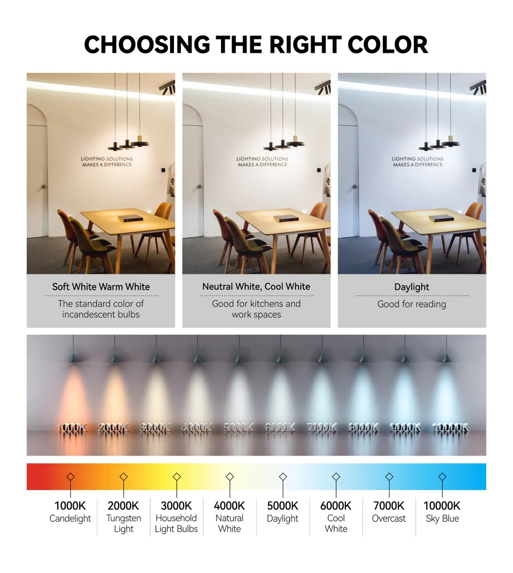 COB Down Lights Panel New Concept IP54 Easy Installation 10W Trimless LED COB Recessed Downlight