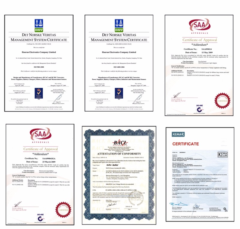 Certification