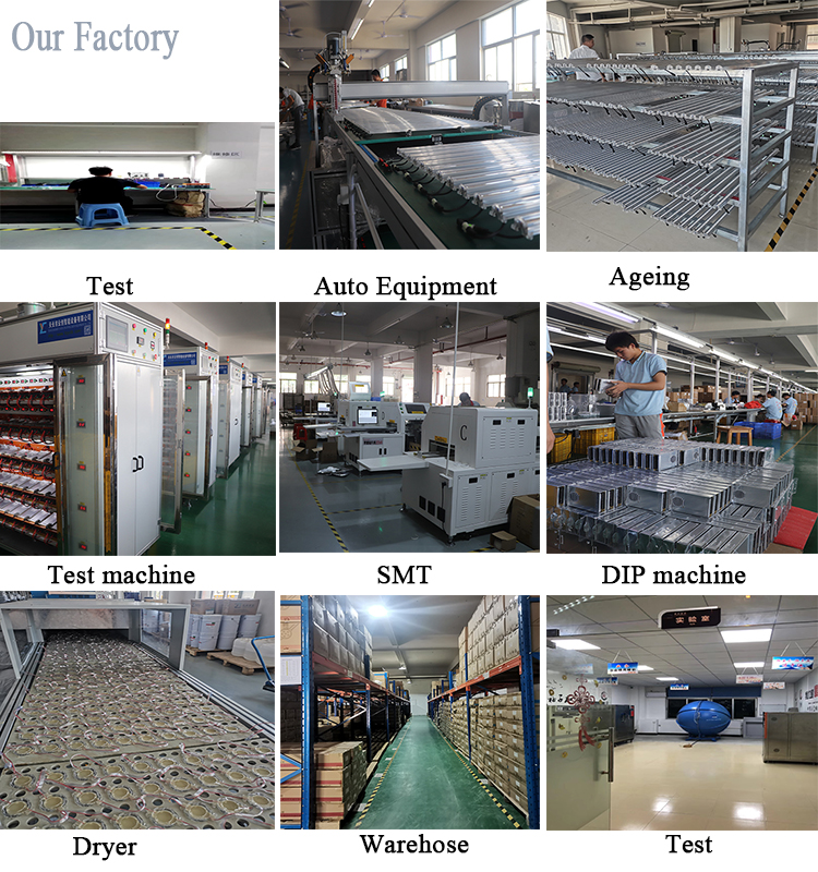 Factory Testing Line