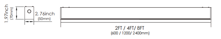 LED Linear Light Dimensions