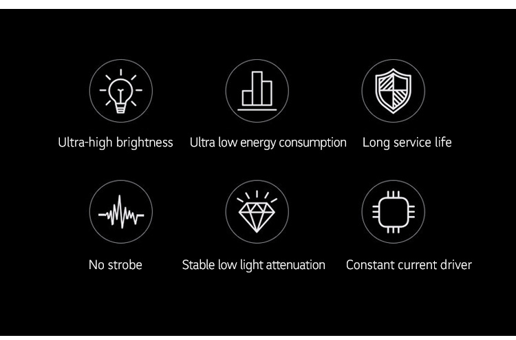 LED Linear Light Application