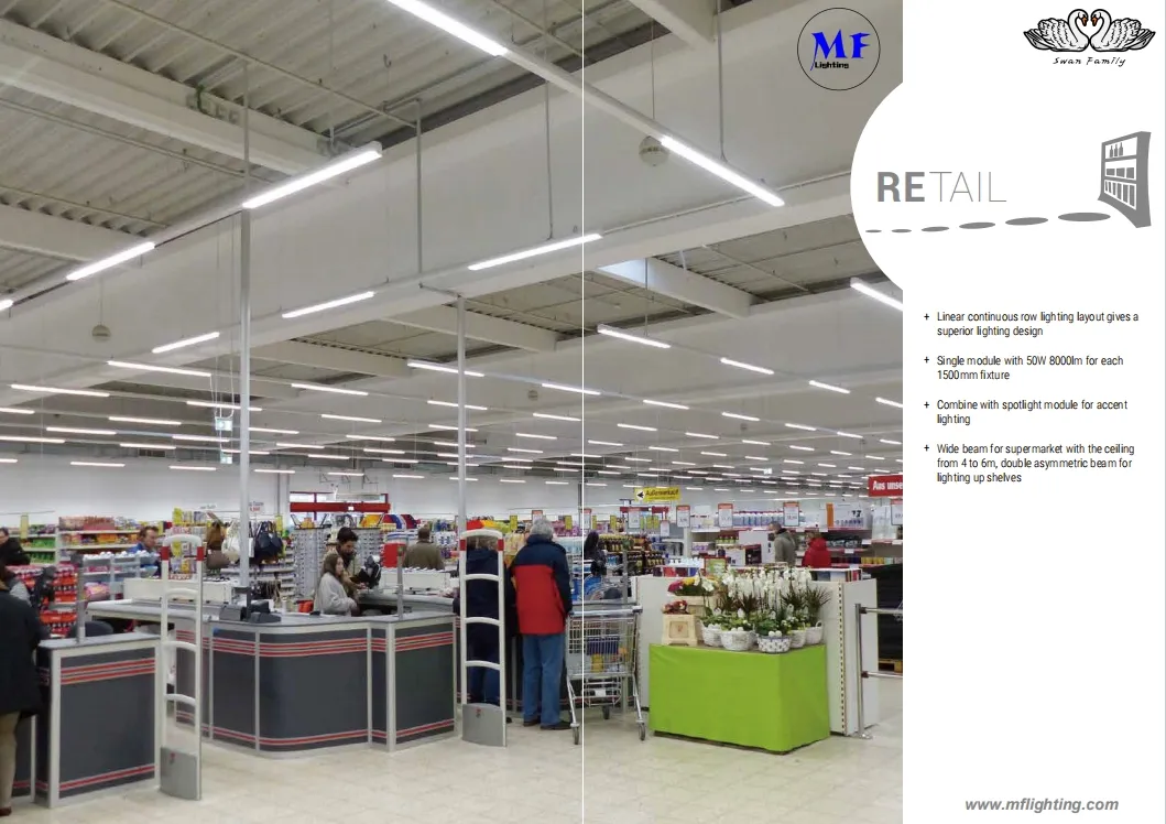 Retail application scenario