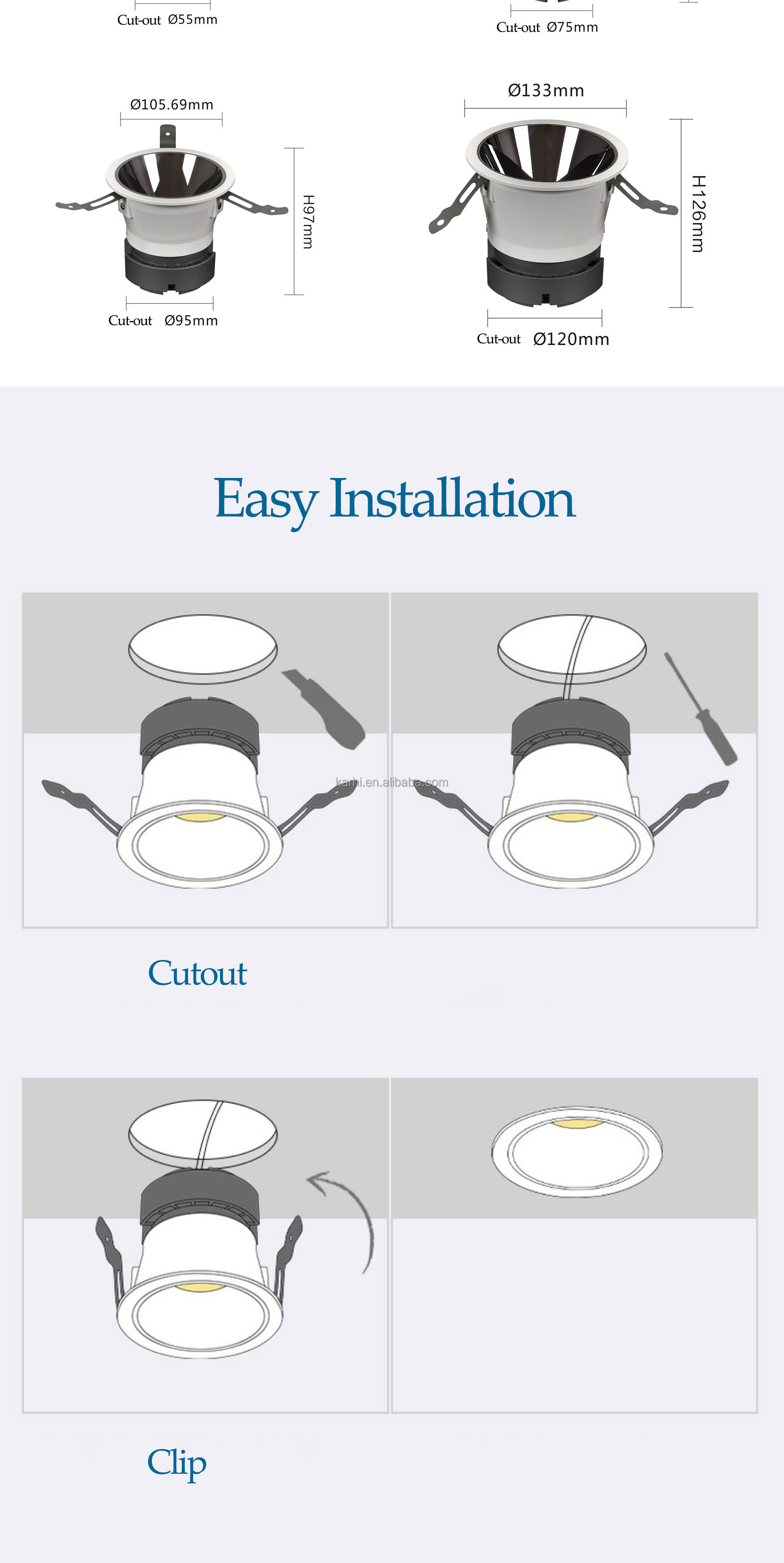 Specification 10