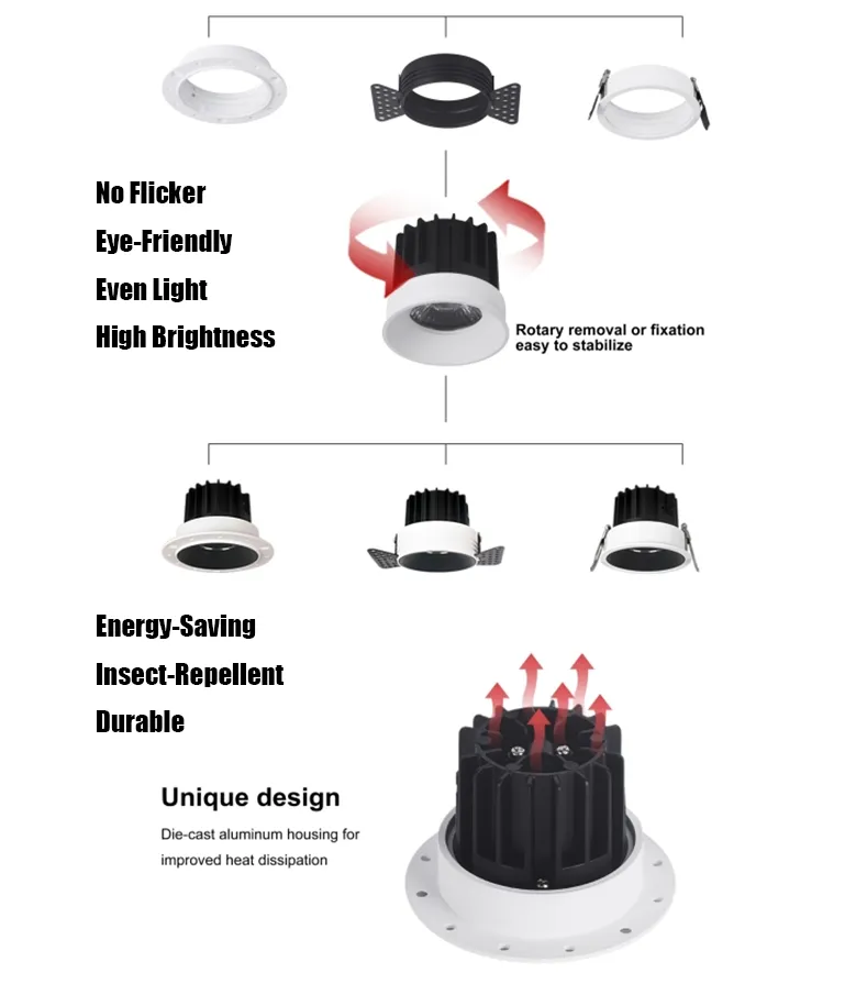 Smart RGB LED Spotlight with Adjustable Dimming and High CRI