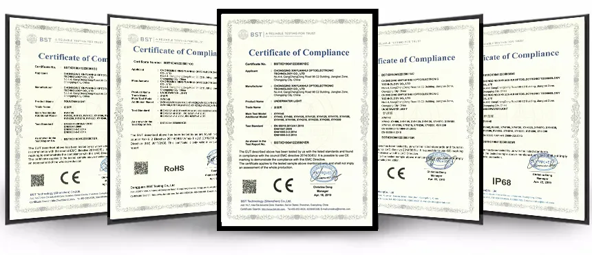 Certificates Display
