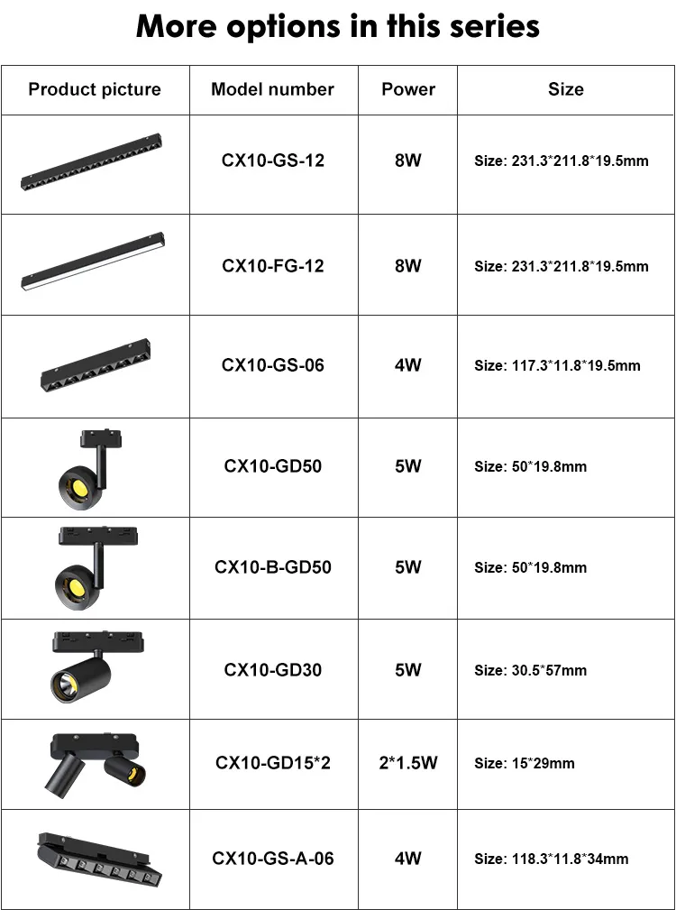 Adjustable Magnetic Track Spotlight with Custom Design Choices