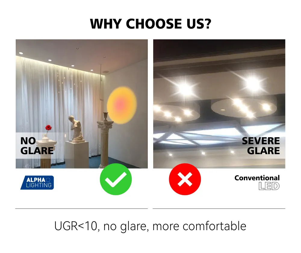 COB Down Lights Panel New Concept IP54 Easy Installation 10W Trimless LED COB Recessed Downlight