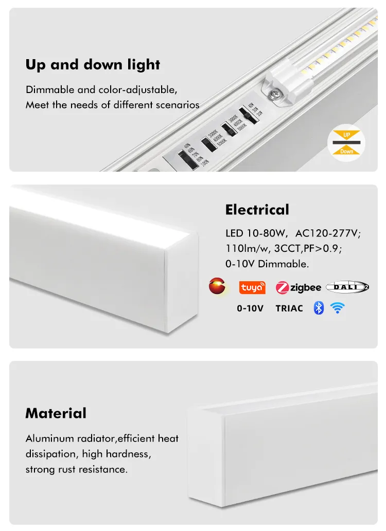 Linear Light Application Diagram