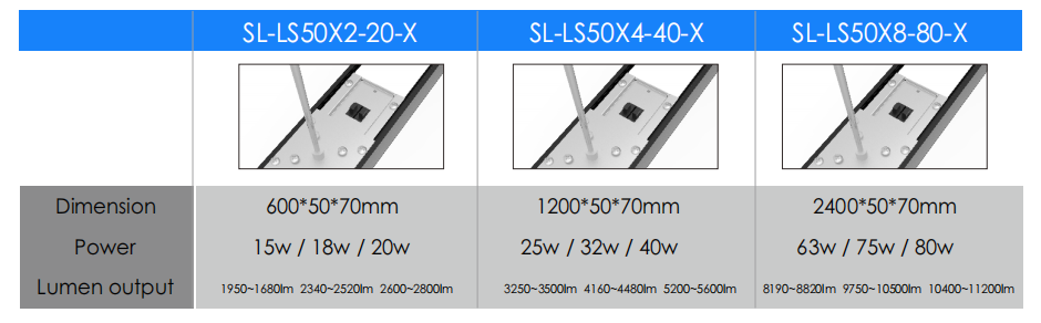 Product Specification Visual