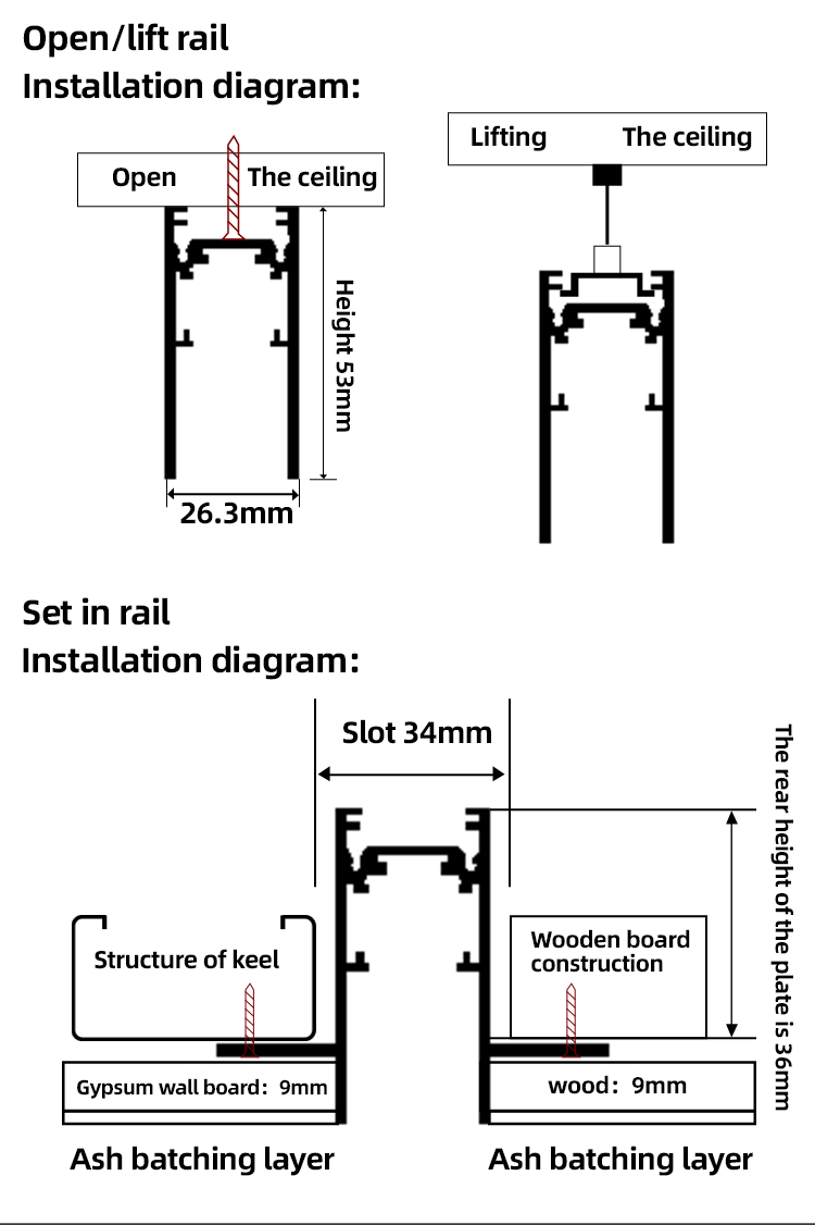Led Magnetic Track Light Details