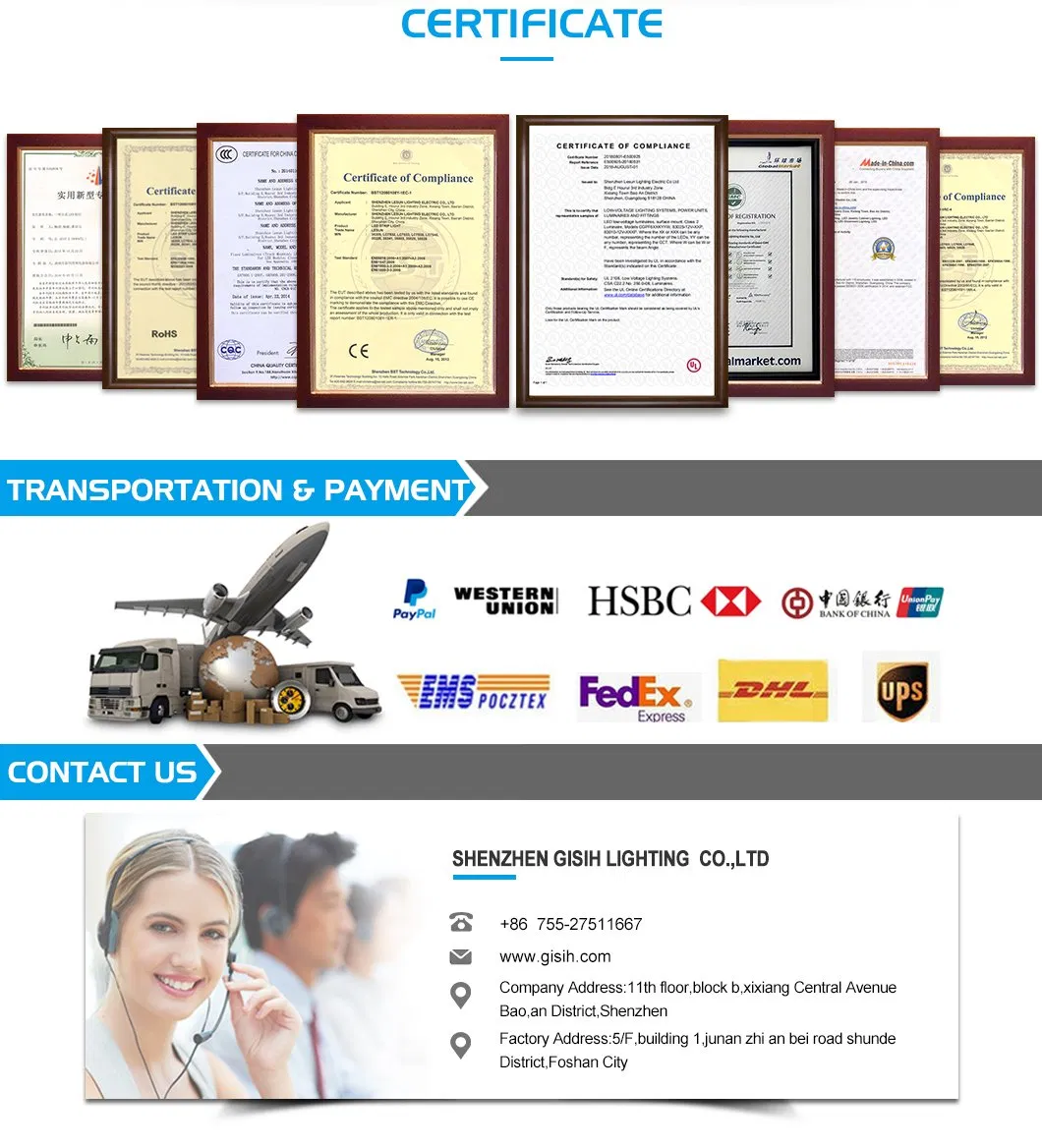 Certifications